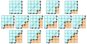 Catalan_number_4x4_grid_example